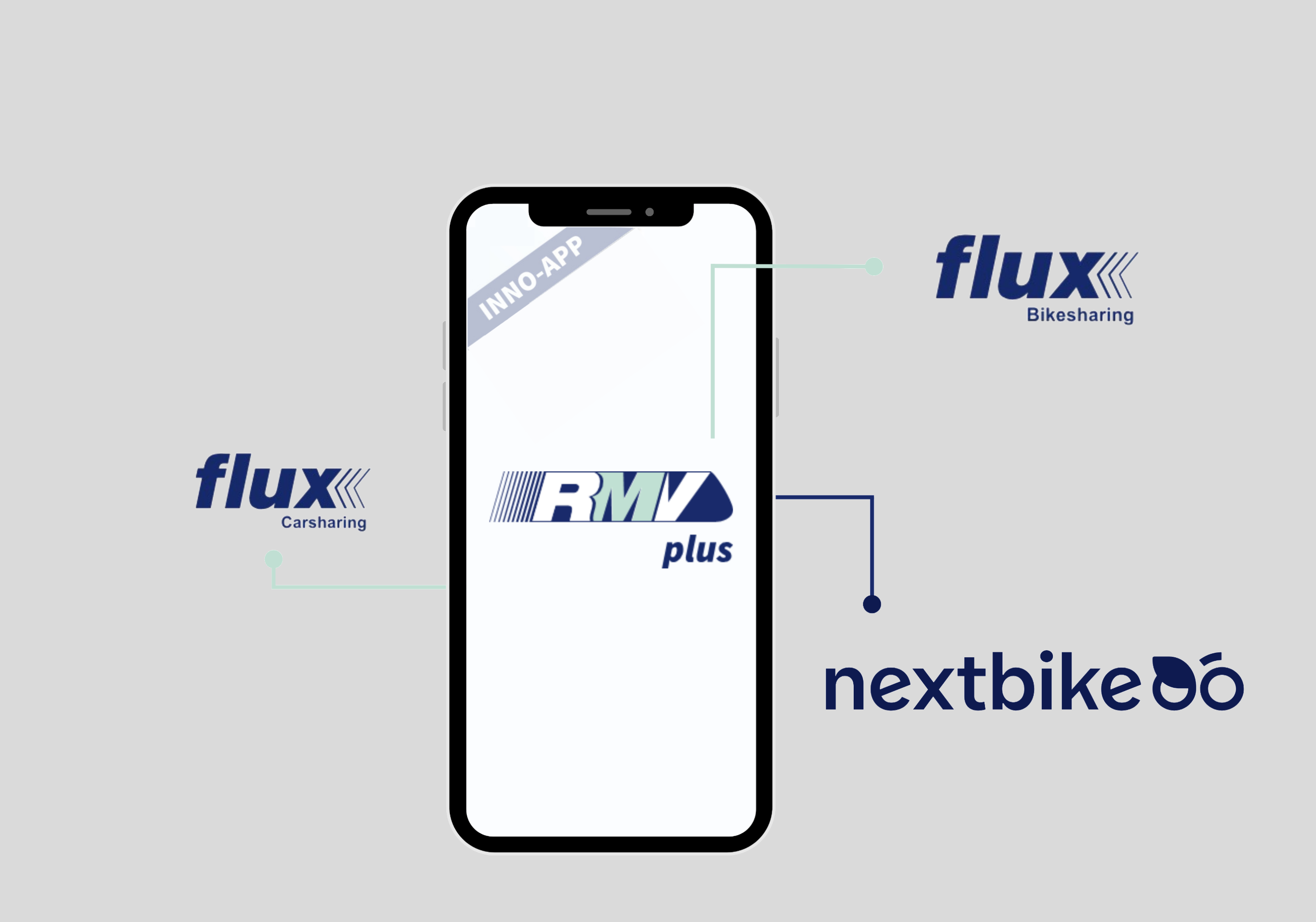 RMVplus_Innov.plattf_update
